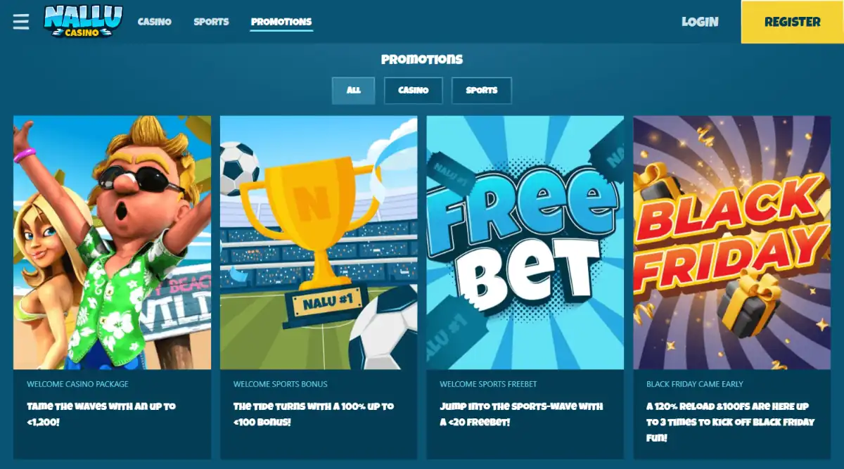 Funky Jackpot Casino Promo codes and special offers, welcome package, weekly reloads, cashback